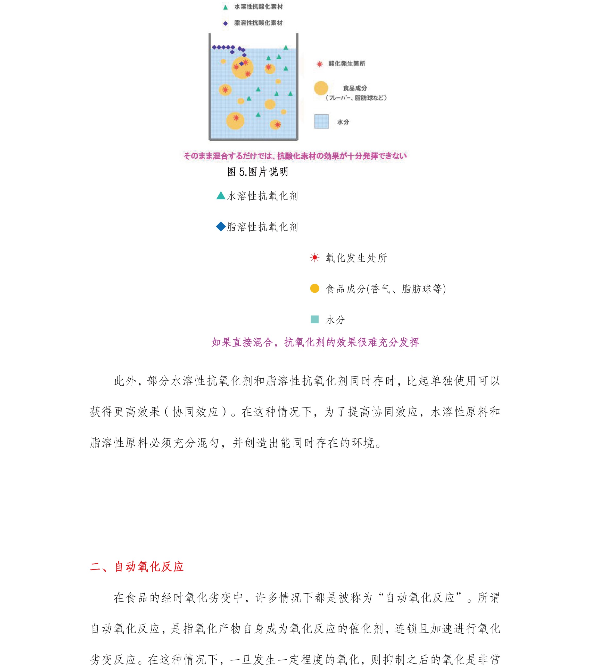 圖片關(guān)鍵詞 圖片關(guān)鍵詞